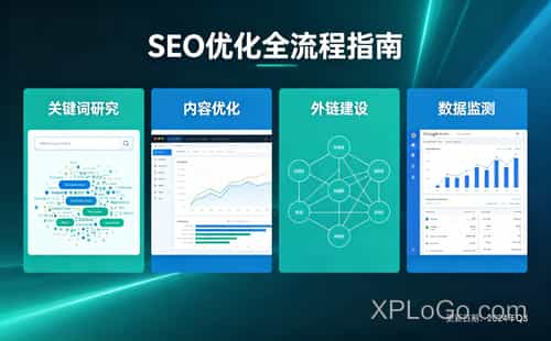 零基础建站全攻略，手把手教你搞定网站搭建