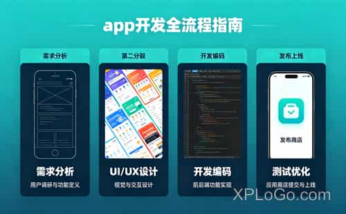 好网站设计公司,如何帮你赢在数字起跑线?