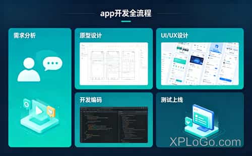 网站建设公司哪家强，选对服务商是关键