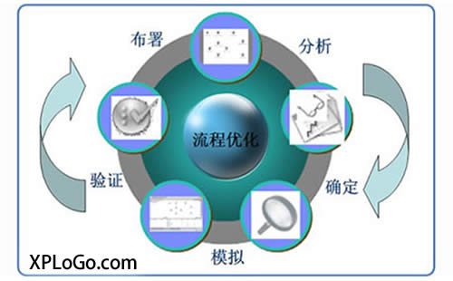 网站建设公司